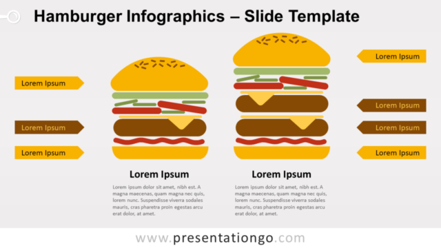 Infografías de Hamburguesas Gráfico Gratis Para PowerPoint Y Google Slides