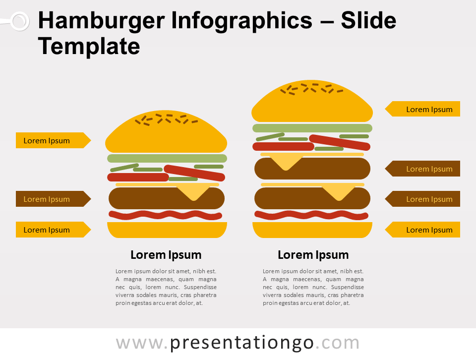 Infografías de Hamburguesas Gráfico Gratis Para PowerPoint Y Google Slides
