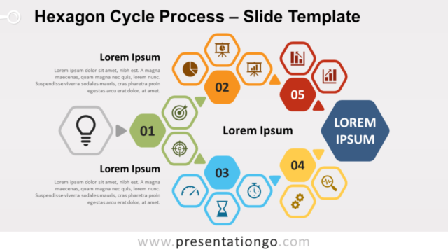 Proceso de Ciclo de Hexágonos Diagrama Gratis Para PowerPoint Y Google Slides