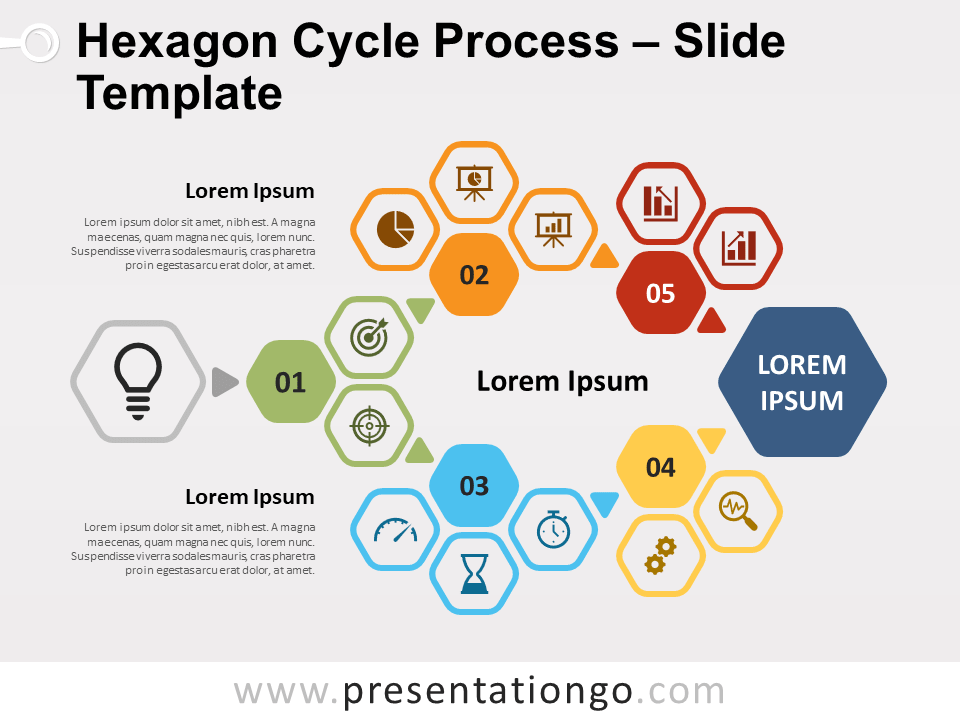 Proceso de Ciclo de Hexágonos Diagrama Gratis Para PowerPoint Y Google Slides