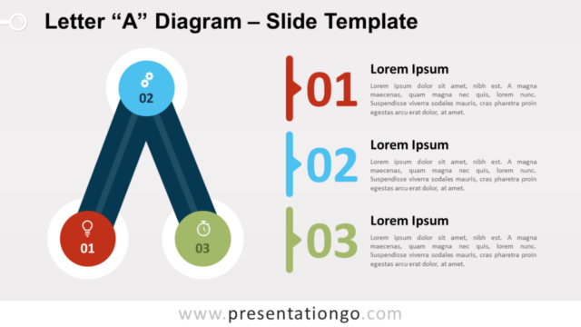 Diagrama Gratis de la Letra A Para Powerpoint Y Google Slides