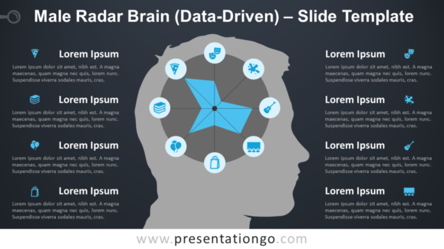 Cerebro Con Gráfico Radar Masculino Gráfico Gratis Para PowerPoint Y Google Slides (Basado en Datos)