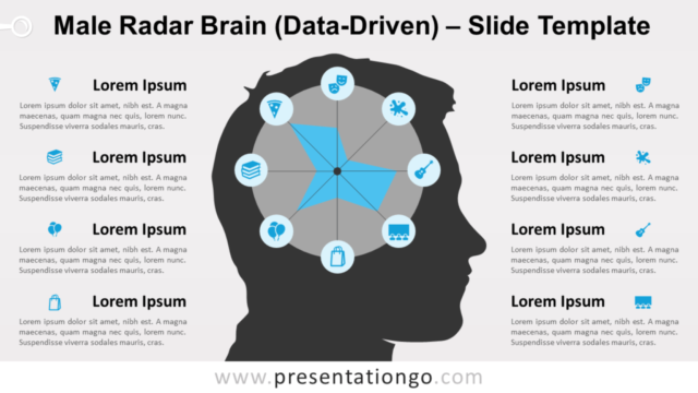 Cerebro Con Gráfico Radar Masculino Gráfico Gratis Para PowerPoint Y Google Slides (Basado en Datos)