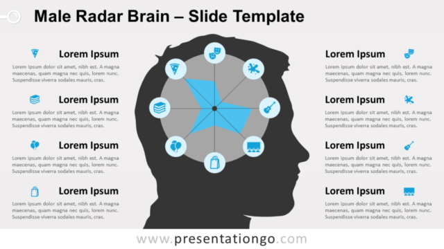 Cerebro Con Gráfico Radar Masculino Gráfico Gratis Para PowerPoint Y Google Slides