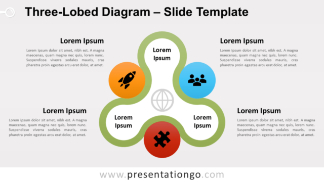 Diagrama de Tres Lóbulos Diagrama Gratis Para PowerPoint Y Google Slides