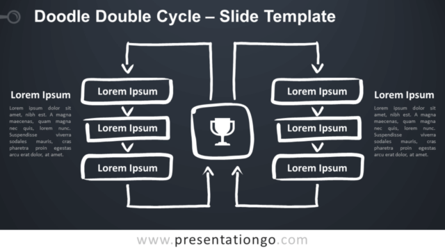 Ciclo Doble de Garabatos Gráfico Gratis Para PowerPoint Y Google Slides