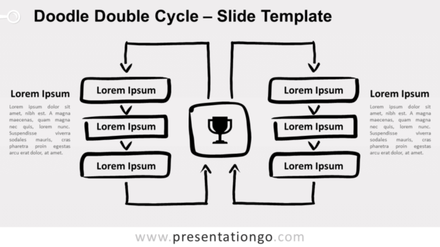 Ciclo Doble de Garabatos Gráfico Gratis Para PowerPoint Y Google Slides