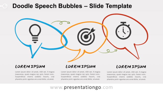 Burbujas de Diálogo Garabateadas Gráfico Gratis Para PowerPoint Y Google Slides
