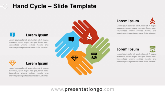 Ciclo de Manos Gráfico Gratis Para PowerPoint Y Google Slides
