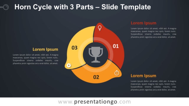 Ciclo de Cuernos Con 3 Partes Diagrama Gratis Para PowerPoint Y Google Slides