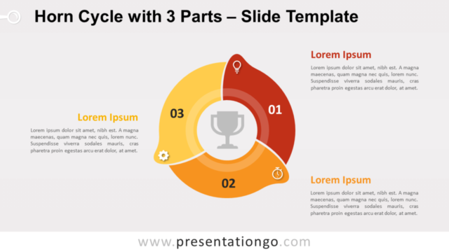Ciclo de Cuernos Con 3 Partes Diagrama Gratis Para PowerPoint Y Google Slides