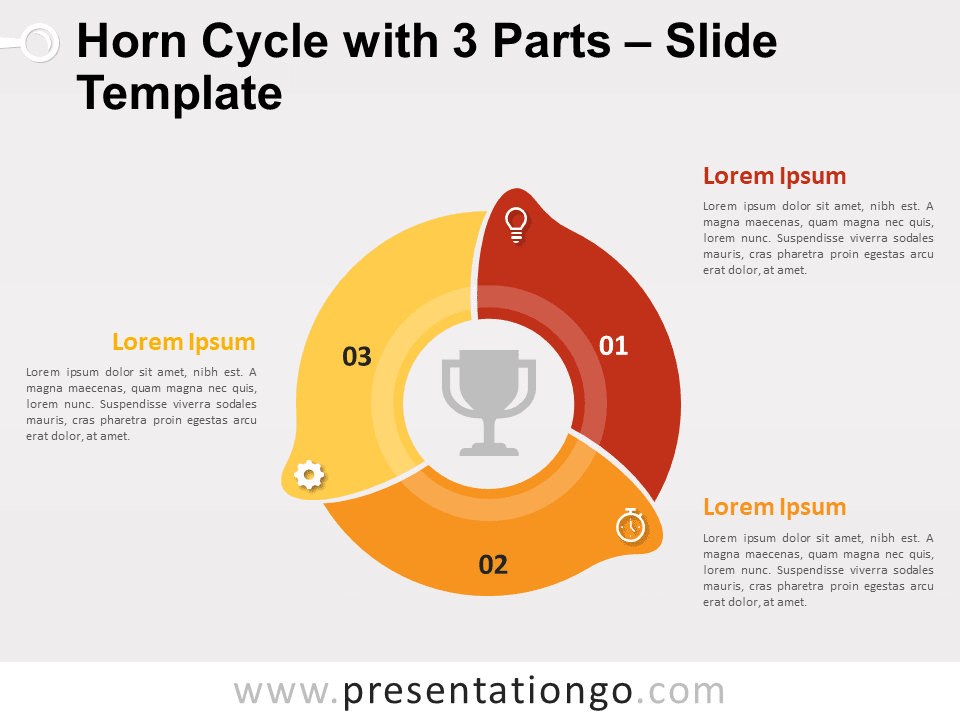 Ciclo de Cuernos Con 3 Partes Diagrama Gratis Para PowerPoint Y Google Slides
