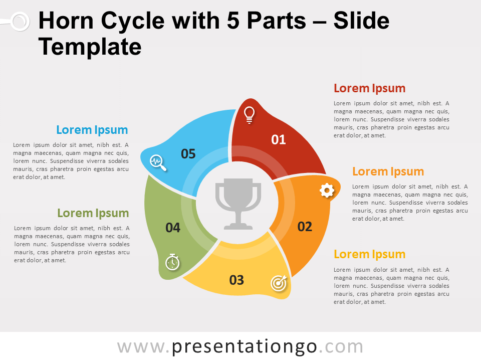 Ciclo de Cuerno Con 5 Partes Diagrama Gratis Para PowerPoint Y Google Slides