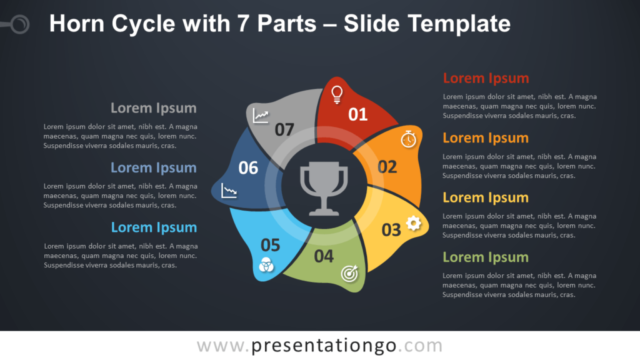 Ciclo de Cuerno Con 7 Partes Diagrama Gratis Para PowerPoint Y Google Slides