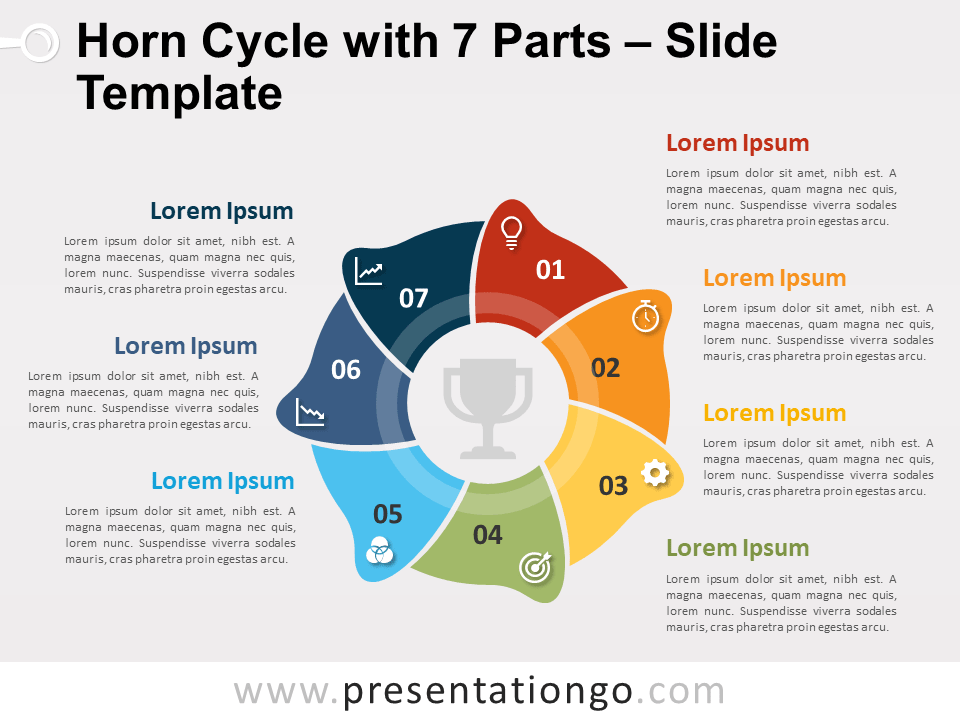 Ciclo de Cuerno Con 7 Partes Diagrama Gratis Para PowerPoint Y Google Slides