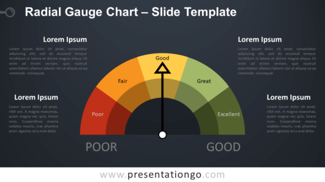 Gráfico Gratis de Indicador Radial Para PowerPoint Y Google Slides
