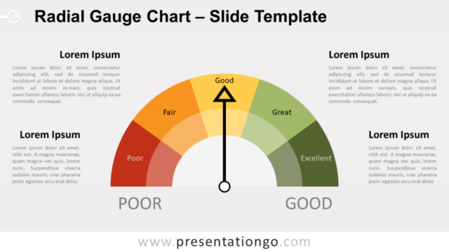 Gráfico Gratis de Indicador Radial Para PowerPoint Y Google Slides