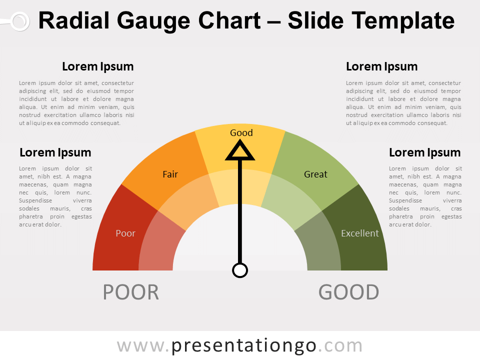 Gráfico Gratis de Indicador Radial Para PowerPoint Y Google Slides
