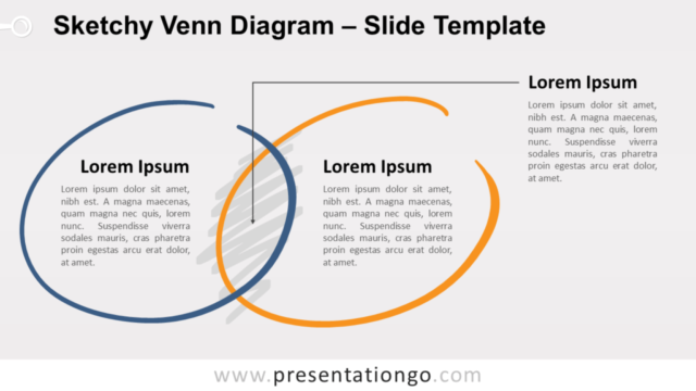 Diagrama de Venn Gratis Dibujado a Mano Para PowerPoint Y Google Slides