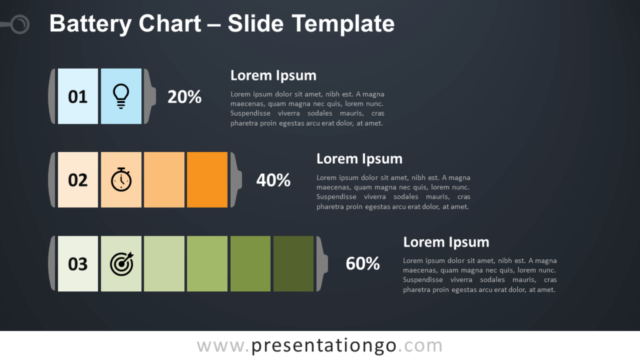 Gráfico Gratis de Batería Para PowerPoint Y Google Slides