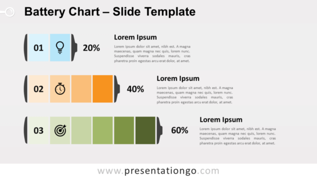 Gráfico Gratis de Batería Para PowerPoint Y Google Slides