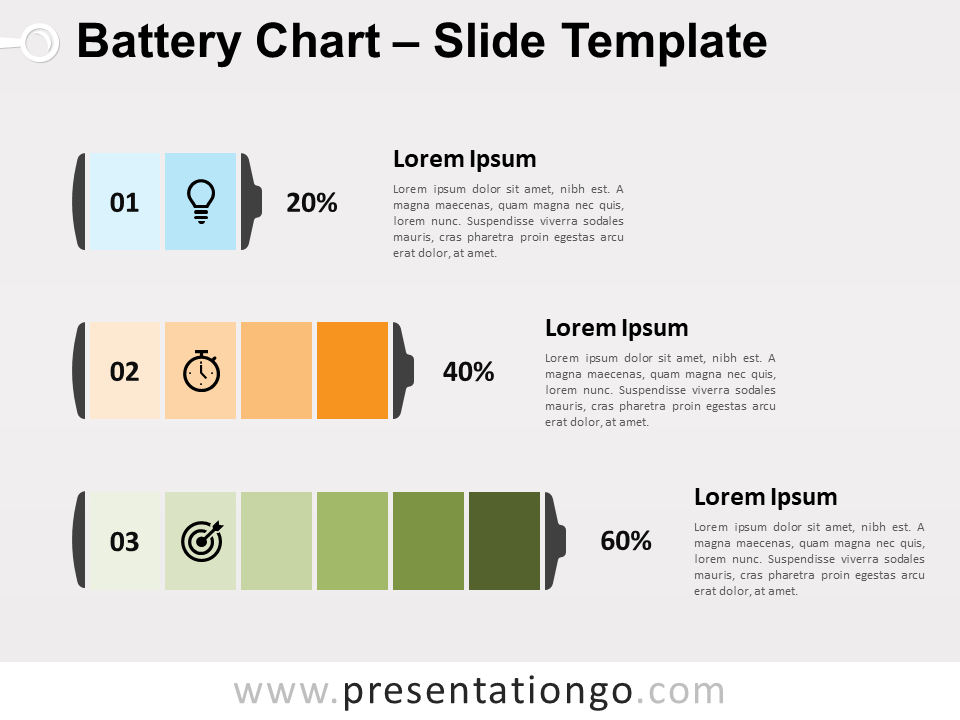 Gráfico Gratis de Batería Para PowerPoint Y Google Slides