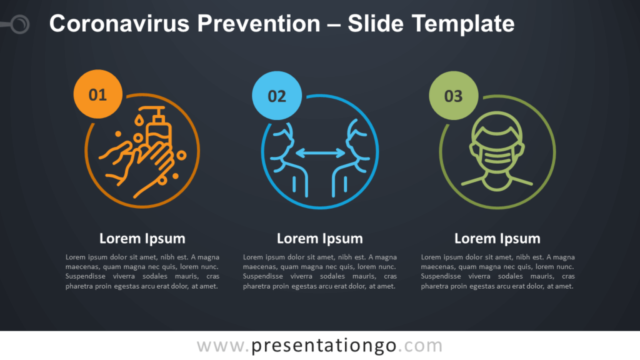 Prevención del Coronavirus Gráfico Gratis Para PowerPoint Y Google Slides
