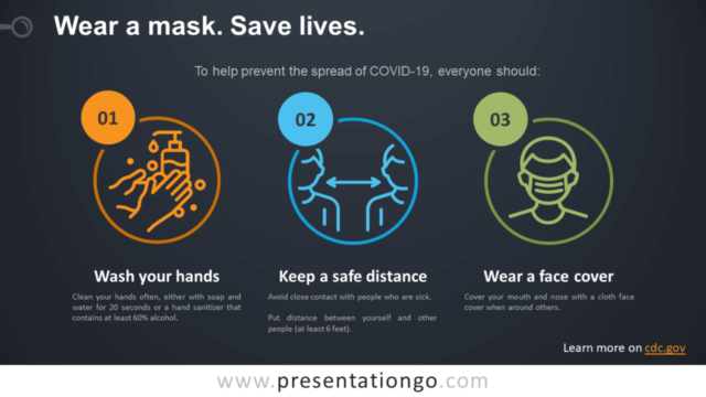 Prevención del Coronavirus Gráfico Gratis Para PowerPoint Y Google Slides