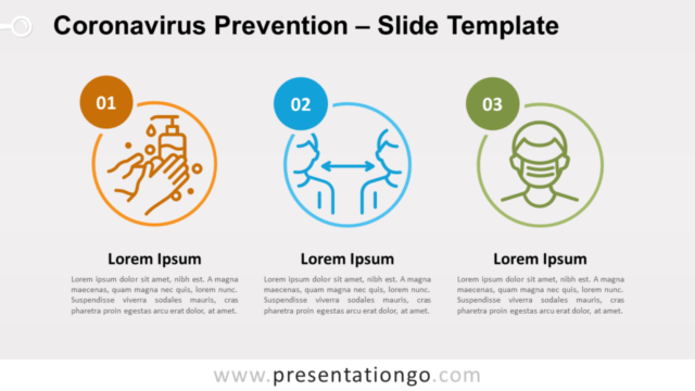 Prevención del Coronavirus Gráfico Gratis Para PowerPoint Y Google Slides