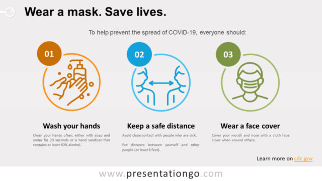 Ejemplo de Prevención del Coronavirus Gráfico Gratis Para PowerPoint Y Google Slides