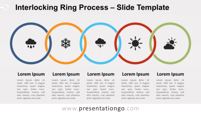 Proceso de Anillos Entrelazados Diagrama Gratis Para PowerPoint Y Google Slides
