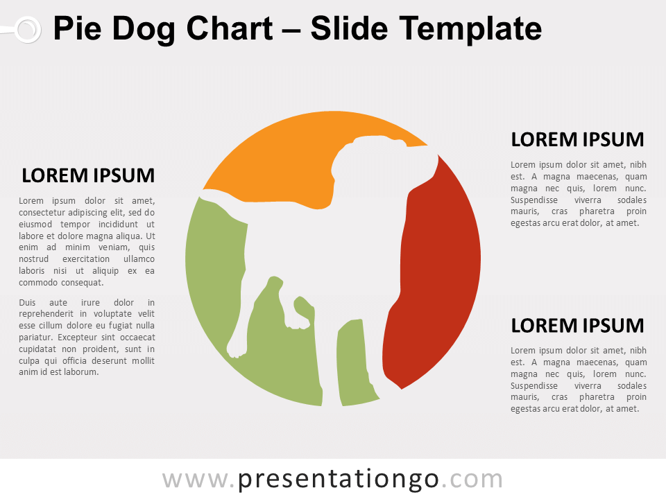 Gráfico Circular de Perro Gratis Para PowerPoint Y Google Slides