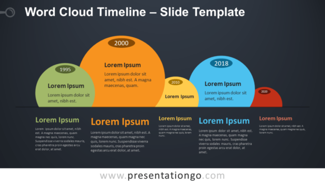 Línea de Tiempo de Nube de Palabras Gráfico Gratis Para PowerPoint Y Google Slides