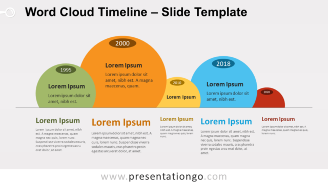 Línea de Tiempo de Nube de Palabras Gráfico Gratis Para PowerPoint Y Google Slides