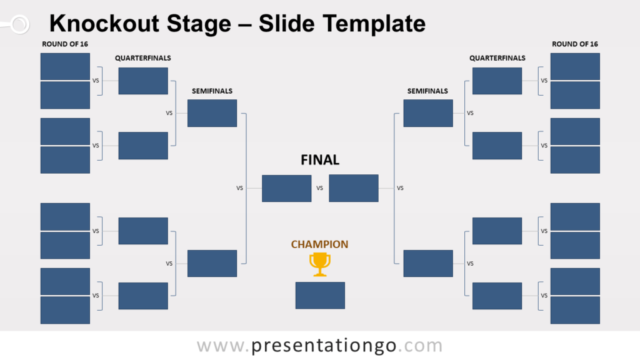 Fase de Eliminación Gráfico Gratis Para PowerPoint Y Google Slides