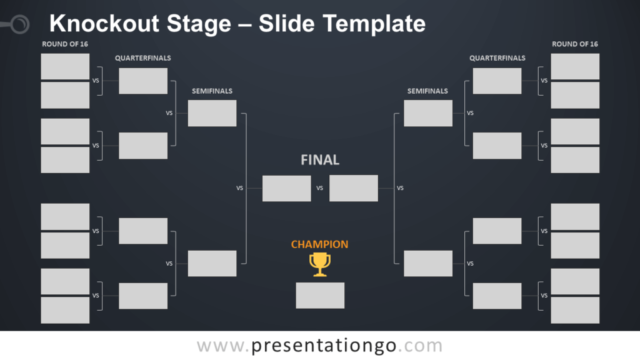 Fase de Eliminación Gráfico Gratis Para PowerPoint Y Google Slides
