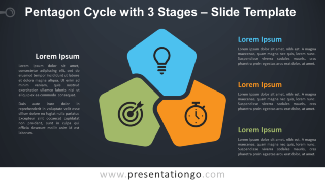 Ciclo de Pentágonos Con 3 Etapas Diagrama Gratis Para PowerPoint Y Google Slides