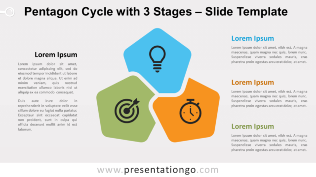 Ciclo de Pentágonos Con 3 Etapas Diagrama Gratis Para PowerPoint Y Google Slides