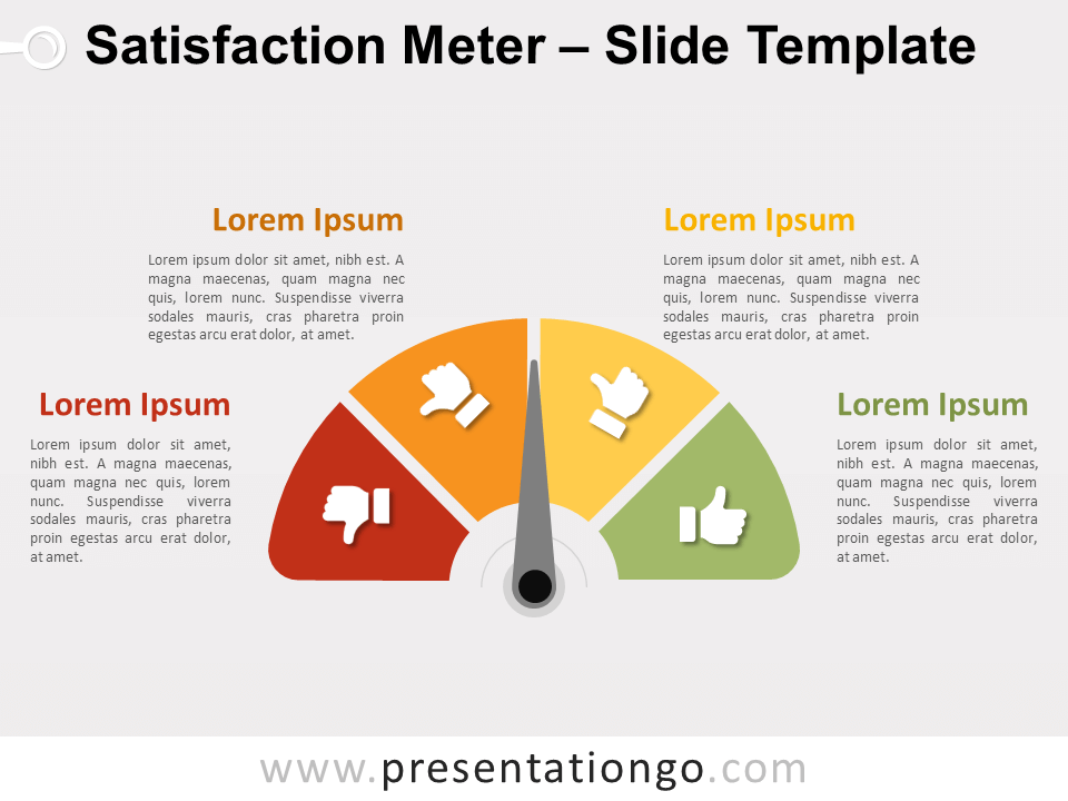 Medidor de Satisfacción Gráfico Gratis Para PowerPoint Y Google Slides