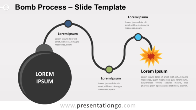 Proceso de Bomba Gráfico Gratis Para PowerPoint Y Google Slides