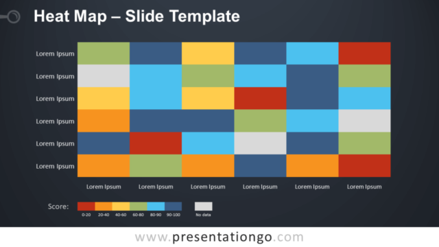 Mapa de Calor Diagrama Gratis Para PowerPoint Y Google Slides