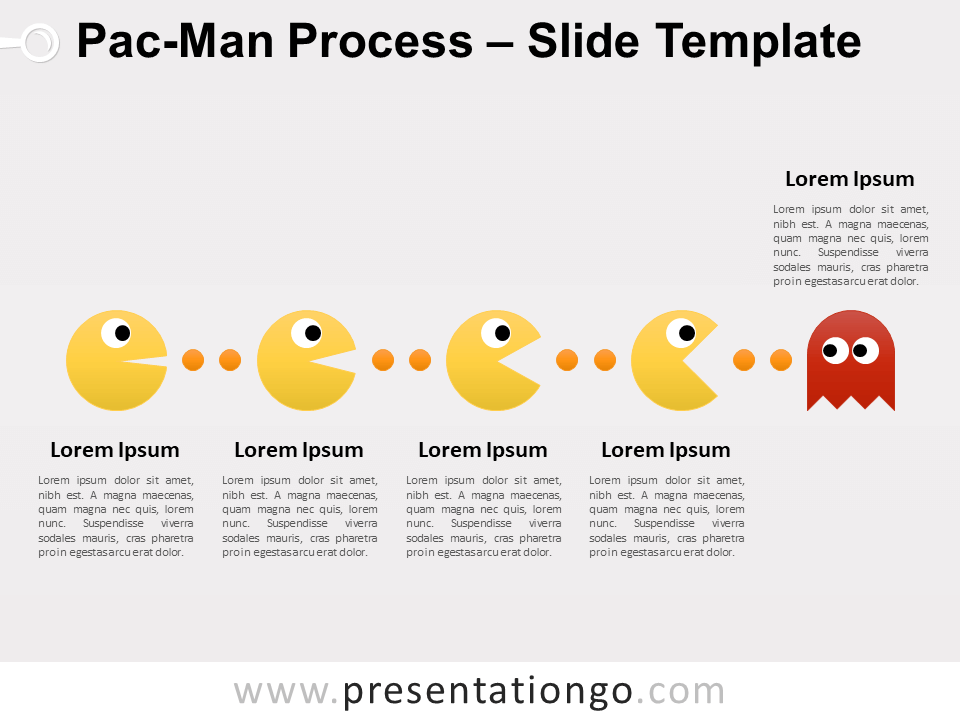 Proceso Pac-Man Gráfico Gratis Para PowerPoint Y Google Slides