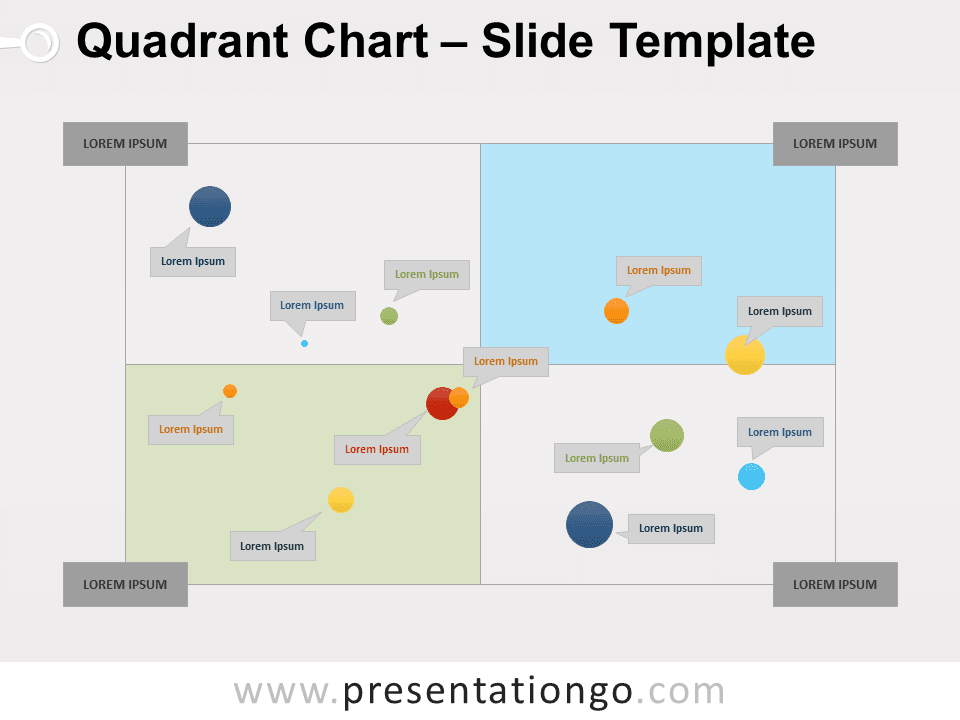 Gráfico de Cuadrante Gratis Para PowerPoint Y Google Slides