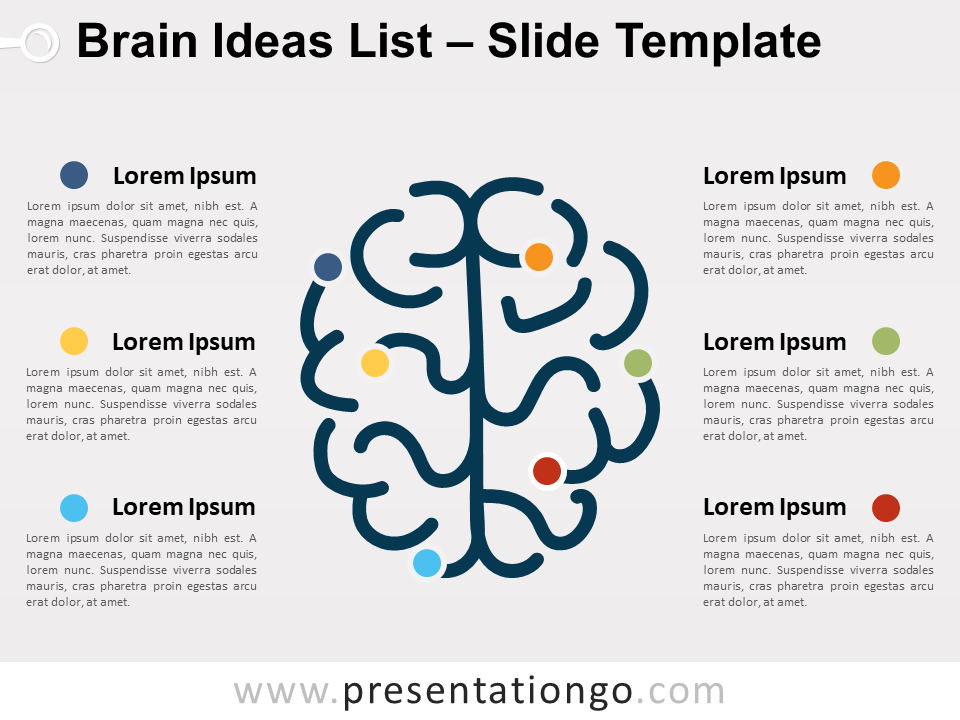 Lista de Ideas del Cerebro Gráfico Gratis Para PowerPoint Y Google Slides