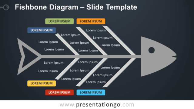Diagrama Gratis de Espina de Pescado Para PowerPoint Y Google Slides