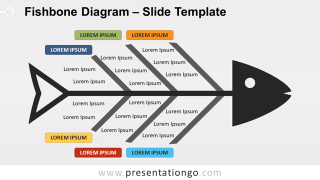 Diagrama Gratis de Espina de Pescado Para PowerPoint Y Google Slides