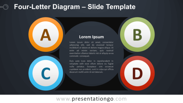 Diagrama Gratis de Cuatro Letras Para PowerPoint Y Google Slides