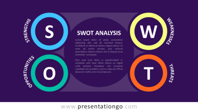 Diagrama Gratis de Cuatro Letras Para PowerPoint Y Google Slides - Ejemplo de análisis DAFO