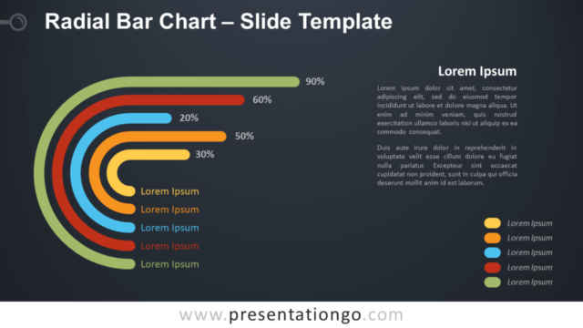 Gráfico de Barras Radial Para PowerPoint Y Google Slides