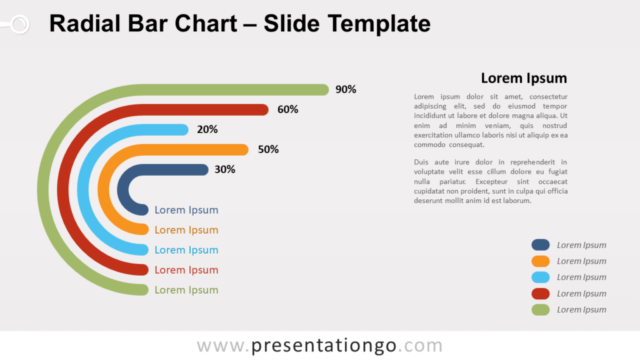 Gráfico de Barras Radial Para PowerPoint Y Google Slides